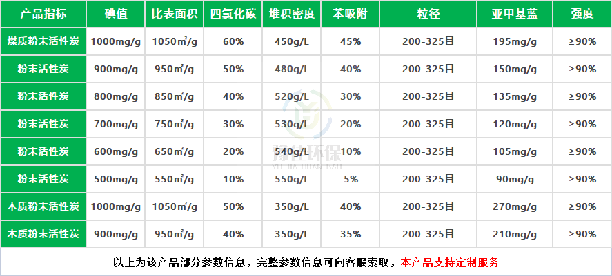 粉末1.png