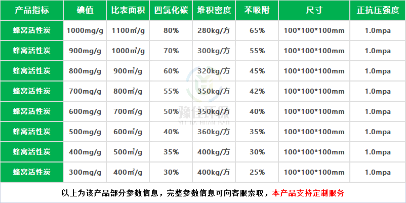 蜂窩1.png