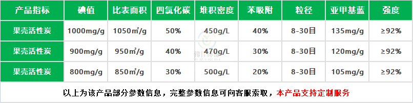 果殼.png