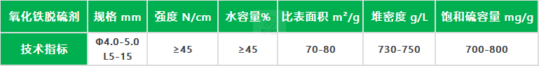氧化鐵.png